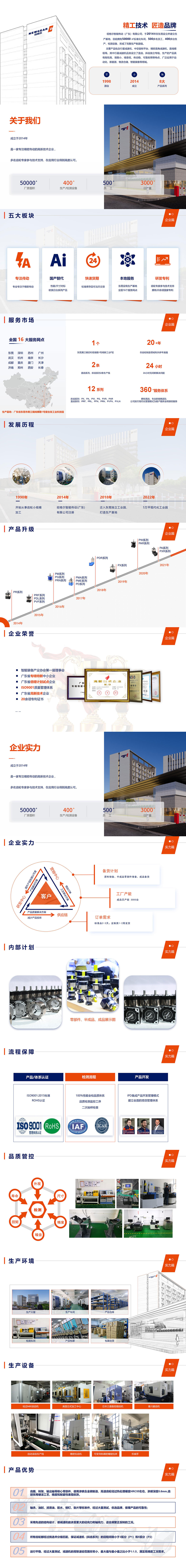 紐格爾2023簡介1.jpg 紐格爾2023簡介1.jpg