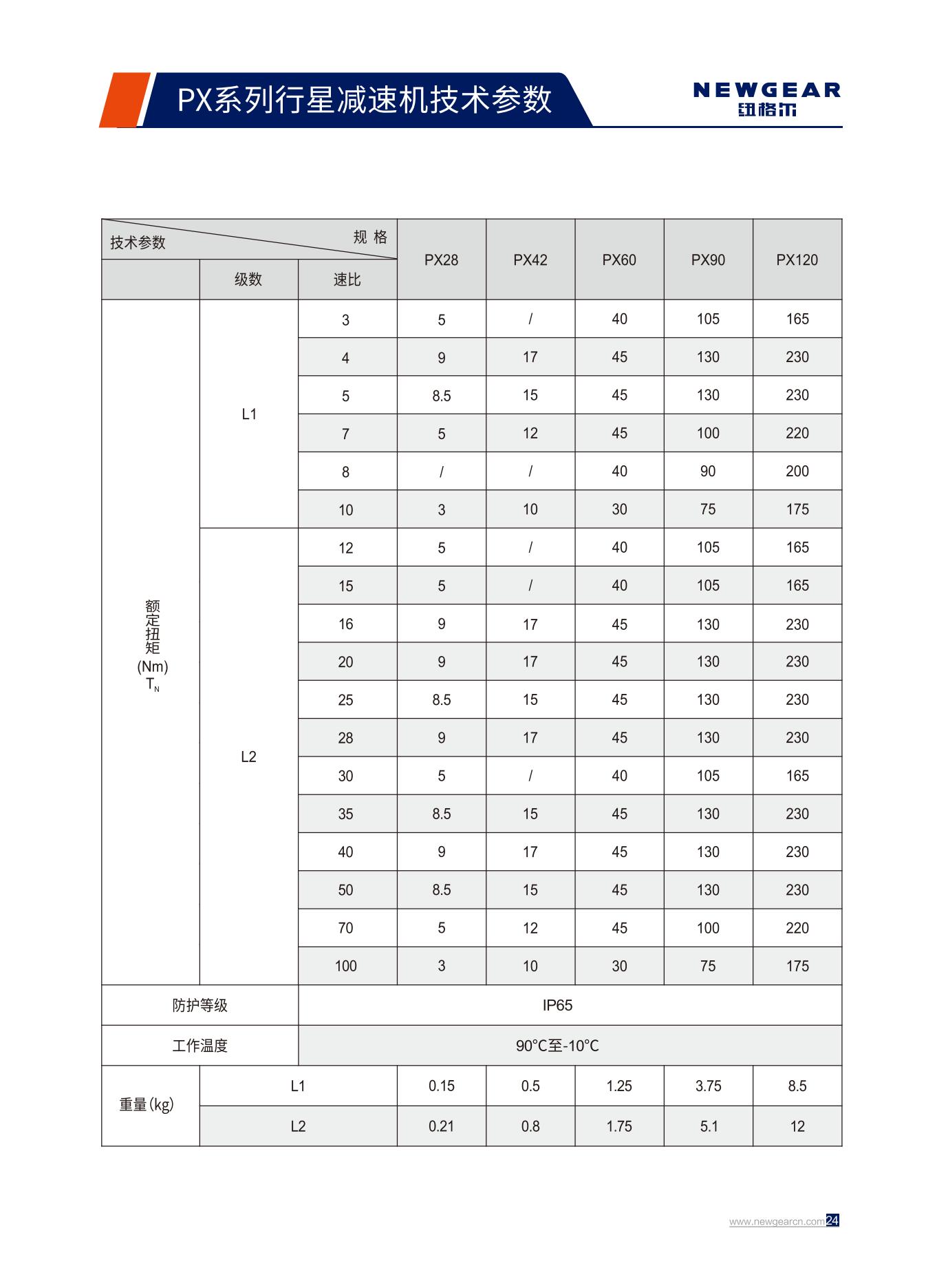 PX系列行星減速機額定扭矩.jpg PX系列行星減速機額定扭矩.jpg